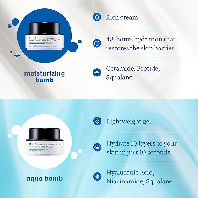 belif Moisturizing Bomb – Daily Ceramide Moisturizer with Peptide & Squalane, 48hr Hydration & Anti-Aging Cream, Milky & Lightweight, Restores Skin Barrier, Korean Skincare, 3.3 fl oz (100ml)-FemmiqueWomen