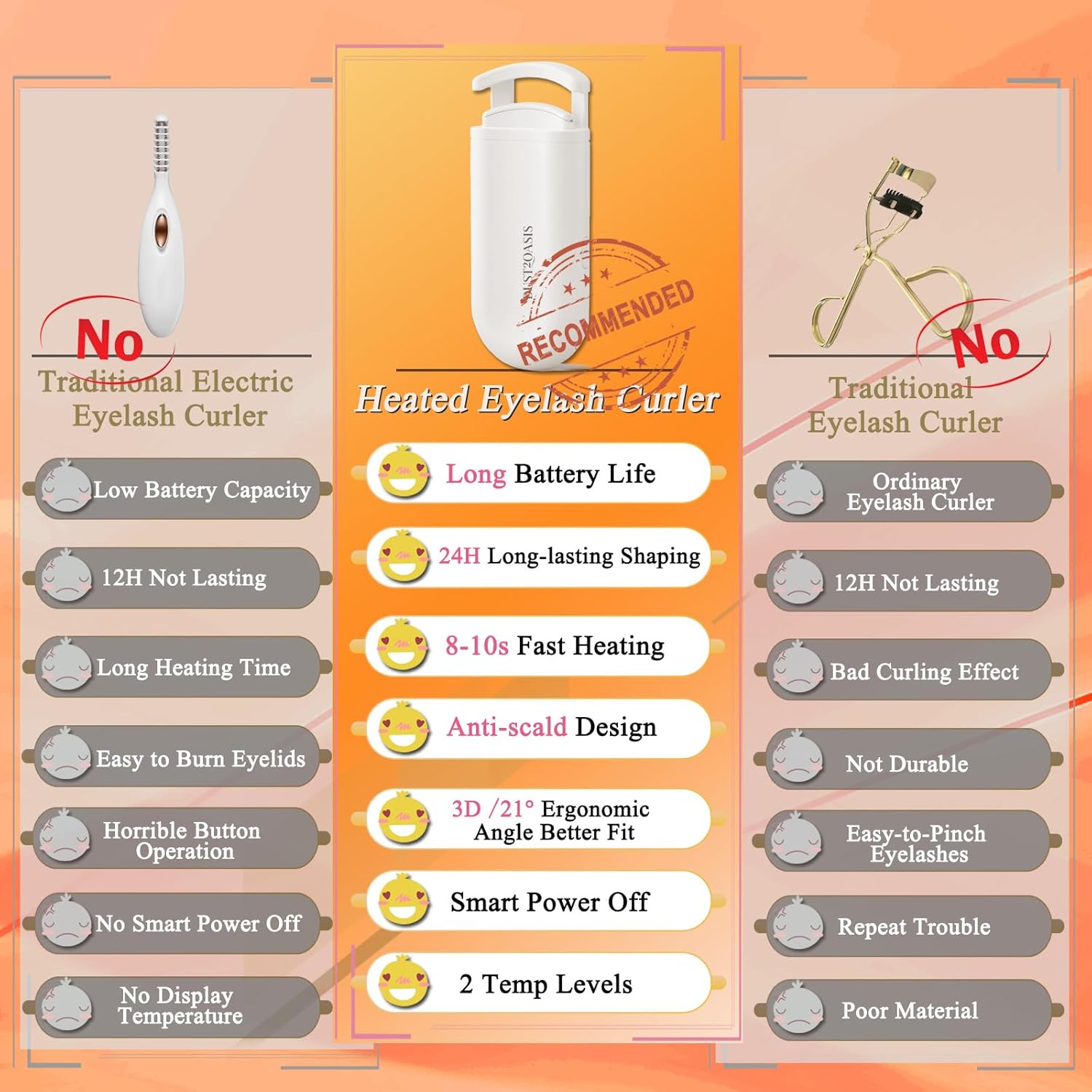 Heated Eyelash Curler - Wide Open Dual-Arc Design Heated Lash Curler - Electric Eyelash Curler - Type-C Rechargeable Mini Lash Curler Natural Curling 24H Long Lasting for Women - White-FemmiqueWomen