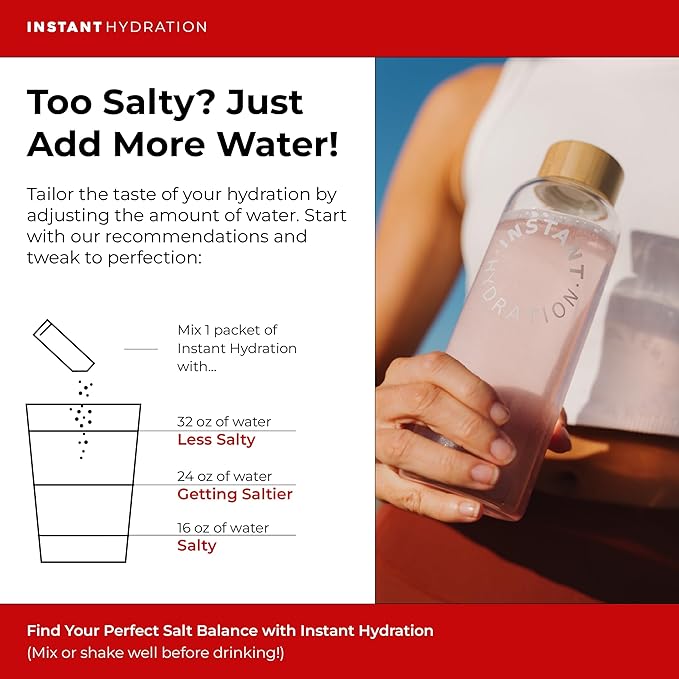 Instant Hydration Electrolytes Powder Packets - Paloma Electrolyte Drink Mix - Zero Sugar - Keto, Vegan, Gluten-Free, Non-GMO - Boost Recovery, Brain Health, Muscle & Tissue Support- 30 Sticks-FemmiqueWomen