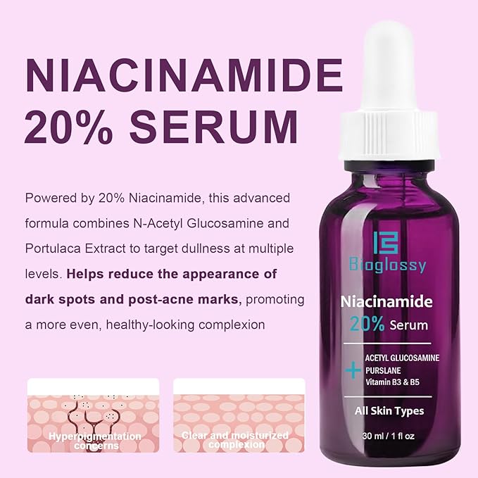 20% Niacinamide Serum for Face,Niacinamide Vitamin B3 B5 Concentrated Serum,Moisturizer,Pore Minimizer,Anti-aging Discoloration Correcting Treatment-FemmiqueWomen