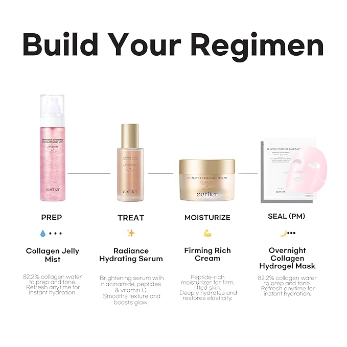 Intensive Soothing Collagen Jelly Mist, Deep Hydration, Elasticity, Moisturizer, Glow & Dewy, Face mist, Spray, Hyaluronic Acid, Lightweight Gentle for All Skin, Korean Skin Care 3.38 fl oz-FemmiqueWomen