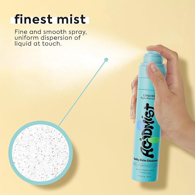 Hypochlorous Acid Spray for Face & Body - Helps Reduce Redness and Breakouts - Travel Size Hypochlorous Spray, Multi-Purpose Topical Facial Skin Repair, pH-Balancing Toner - TSA, Livaclean-FemmiqueWomen