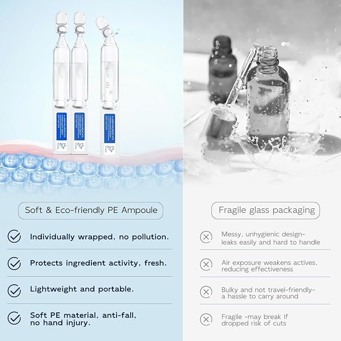 3% Hyaluronic Acid Serum for Face, Anti-Aging Hydrating Serum with 20,000 ppm Ceramide NP & 10,000ppm Acetyl Hexapeptide-8, Korean Skincare ultra hydrating serum, turm Skin/Sensitive Skin(1.5 ml*30)-FemmiqueWomen