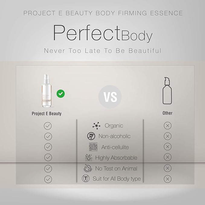 Project E Beauty Daily Skincare Routine | Gentle Cleansing | Foaming Cleanser | Moisturizing Daily | Hydrating Face Cream | Age Defender Eye Cream (Body Essence)-FemmiqueWomen