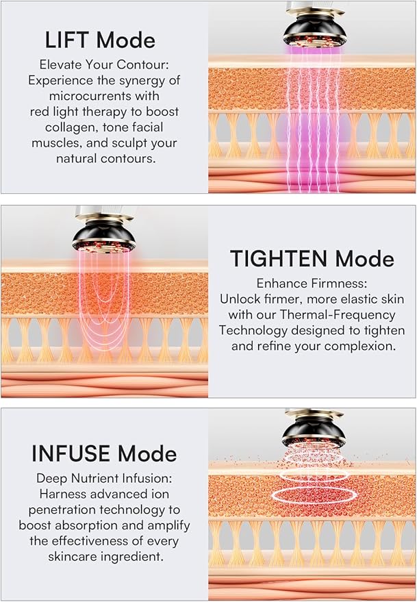 INIA 3-in-1 Red Light Therapy for Face and Neck Facial Massager True Beauty Glow Device, Lifting & Firming Skincare Tool-FemmiqueWomen