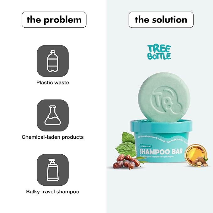 Tree Bottle Castor Oil Shampoo bar with Peppermint Essential Oils + Biotin - For Hair Growth, Strengthening, Thickening & Volumizing - Free of Parabens & Sulfates - Made in USA - 4.5oz (Pack of 2)-FemmiqueWomen