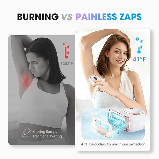 IPL Laser Hair Removal Device for Women & Men - Home 45°F Ice-Cooling Contact for Painless & Long-Lasting Results, 86% Hair Reduction in 3 Weeks for Full Body & Bikini Line, White-FemmiqueWomen