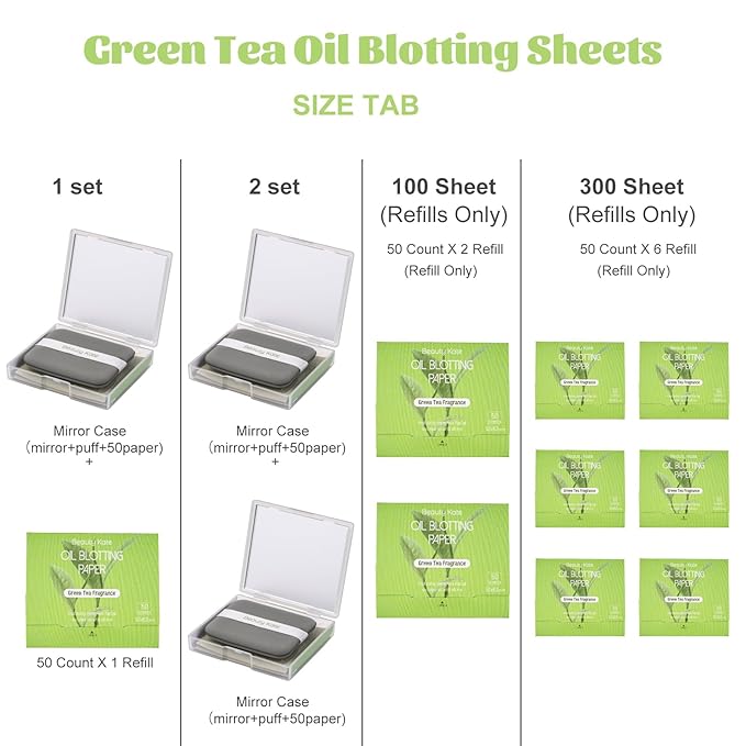 Oil Blotting Sheets for Face, Blotting Paper For Oily Skin Green Tea 100 sheets with Portable Mirror Case & Makeup Puff, Oil Absorbing Sheets For Face-FemmiqueWomen