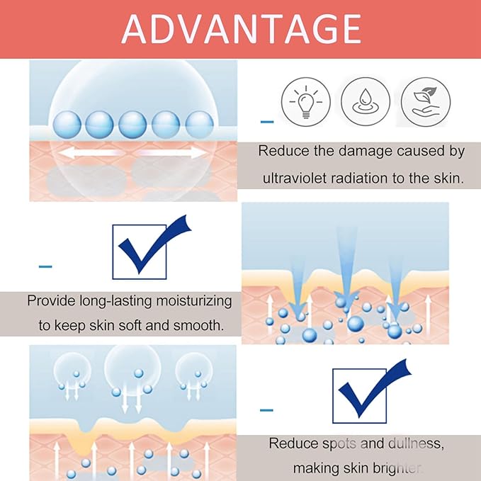 Glutathione Skincare Set, Complete Skin Care Routine Includes Glutathione Cream, Toner, Face Wash & Glutathione Face Serum, Anti-Aging Skincare Set For Women, Tight, Anti-Aging, Radiant-FemmiqueWomen
