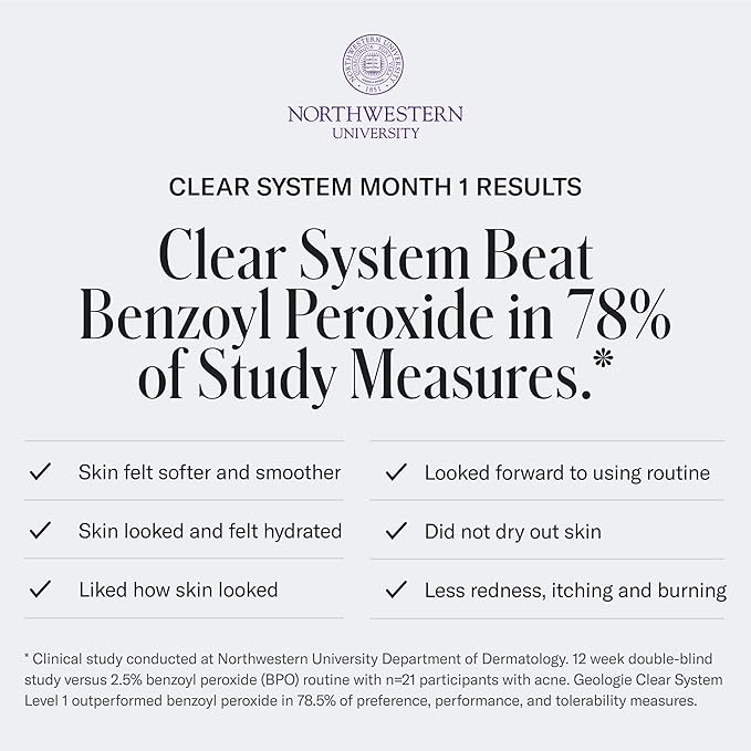 Geologie Skin Repair Moisturizer Face Cream | Clear System Retinol Resurfacing Formula | For Blemish Prone Skin with Niacinamide & Hyaluronic Acid | 60 ML-FemmiqueWomen