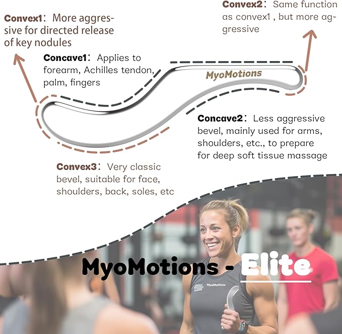 3-Piece Muscle Scraper Tool Set for IASTM Therapy - Stainless Steel Gua Sha Tool for Myofascial Release and Deep Tissue Massage Tool Set-FemmiqueWomen