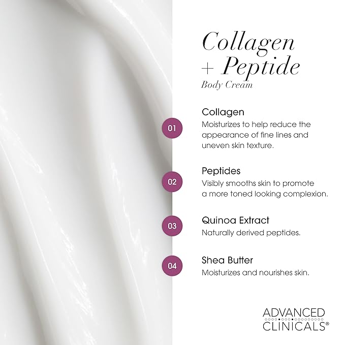 Advanced Clinicals Collagen Peptides Body Lotion & Face Moisturizer | Peptide Infused Collagen Lotion For Women & Men Helps Improve Look Of Crepey Skin, Wrinkles, & Uneven Dry Skin Texture, 16 Ounce-FemmiqueWomen