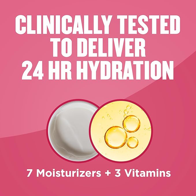 Gold Bond Diabetics' Dry Skin Relief Body Lotion With Vitamin E & Aloe To Soothe & Moisturize Dry, Flaky & Rough Skin, Value Size, 21 oz.-FemmiqueWomen