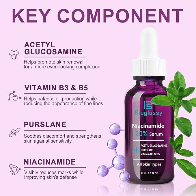 20% Niacinamide Serum for Face,Niacinamide Vitamin B3 B5 Concentrated Serum,Moisturizer,Pore Minimizer,Anti-aging Discoloration Correcting Treatment-FemmiqueWomen