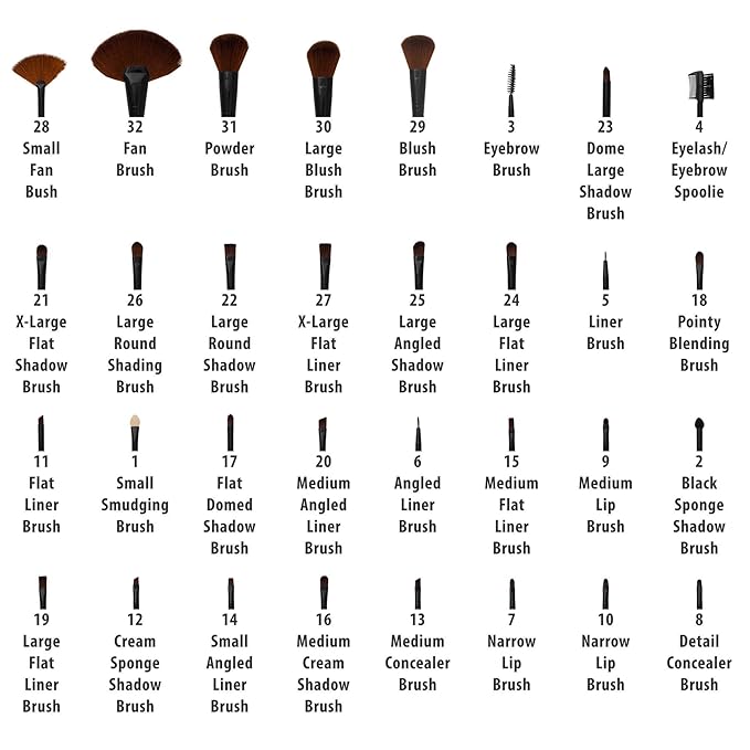 SHANY Makeup Brushes Premium Synthetic Foundation Powder Concealers Eye Shadows Cosmetics Brush Set with Faux Leather Pouch and Instruction sheet, 32 Count-FemmiqueWomen
