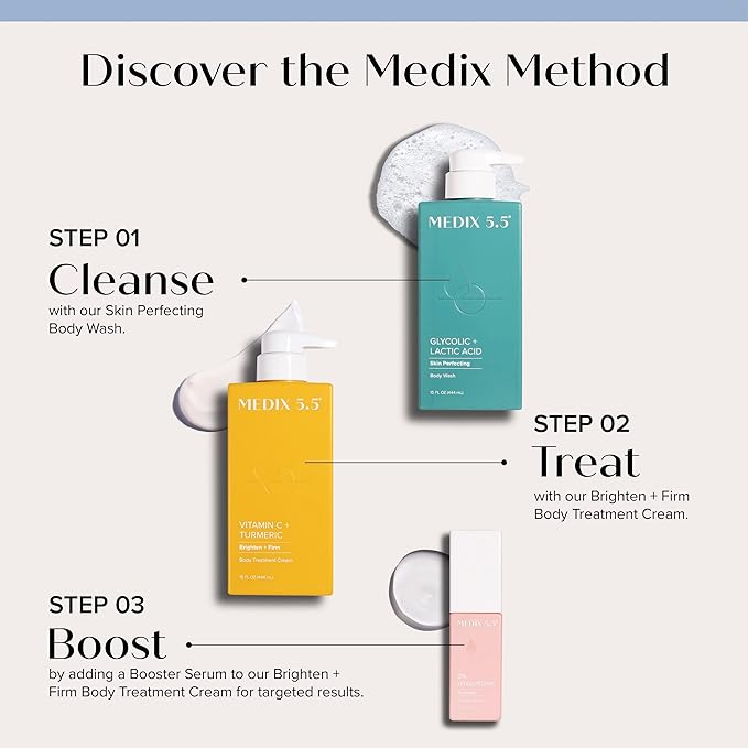 Medix 5.5 Vitamin C Lotion + Collagen Cream Anti Aging Moisturizer Skincare Set, Collagen Lotion Targets Wrinkles, Sagging Skin, Crepey Skin, Vitamin C Cream Brightens & Hydrates Dry Skin, Bundle-FemmiqueWomen