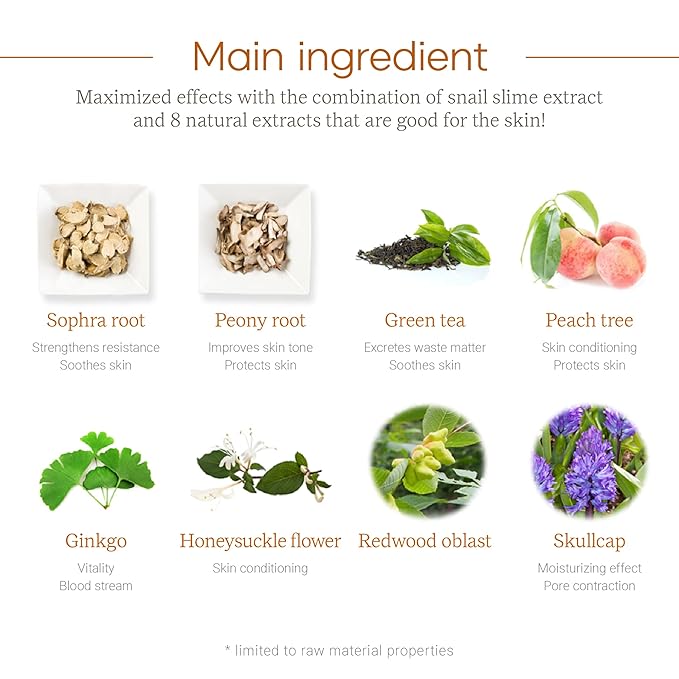 Jantblanc Snail -Mucus Skin Care Set (Skin Care 6 Set)-FemmiqueWomen