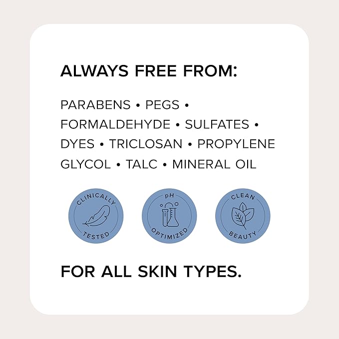 MEDIX Fragrance Free Firming Retinol Body Lotion + Collagen Peptides Cream 2pc Skincare Set | Crepey Skin Treatment | Anti Aging Body Cream & Face Moisturizer For Crepe Skin, Cellulite, & Wrinkles-FemmiqueWomen