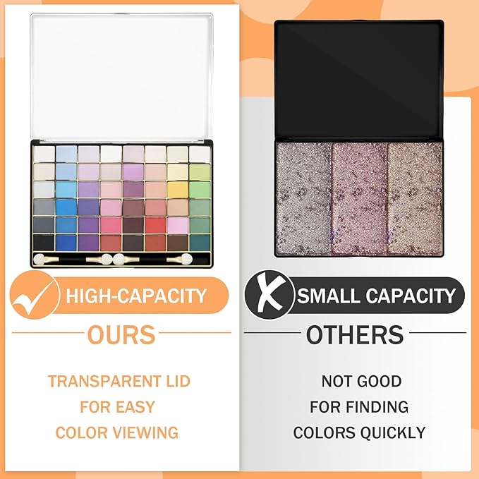3 Pcs Large Empty Magnetic Eyeshadow Palette Cosmetics Pan with Clear Top DIY Eyeshadow Pan Cosmetics Dispensing Storage Box for DIY Eyeshadow Lipstick Pigment Blush 9.25 x 6.57 x 0.47 Inch-FemmiqueWomen