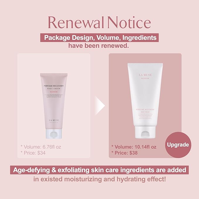 LA MUSE Perfume Body Lotion for Women(Spring Floral) | Body Cream for Women, Dry Skin with Shea Butter, Peptide | Softens & Comforts Sensitive Skin with Silky Smooth Finish, Non-Sticky | 10.14 fl oz-FemmiqueWomen