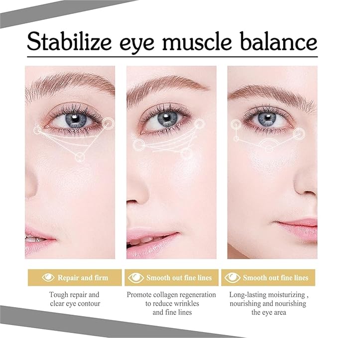 2PCS 60-Second Eye Effects Age-Defying Tinted Firming Gel，60-Second Eye Firming Gel,Firming eye skin1-FemmiqueWomen