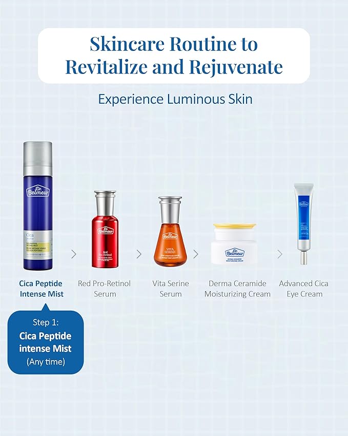 Advanced CICA Intense Mist for Sensitive Skin (4.1fl oz) - Ultra Fine Mist for Soothe, Hydrate. Korean Skin Care. Centella Asiatica, Betaine.-FemmiqueWomen