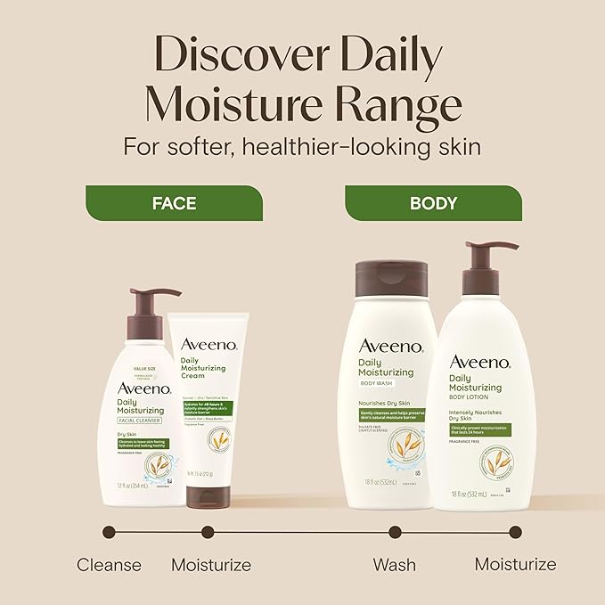 Aveeno Daily Moisturizing Cream with Prebiotic Oat & Shea Butter, Body, Face & Hand Cream for Normal to Dry, Sensitive Skin Hydrates for 48 Hours, Fragrance Free & Non-Comedogenic, 7.5 oz-FemmiqueWomen