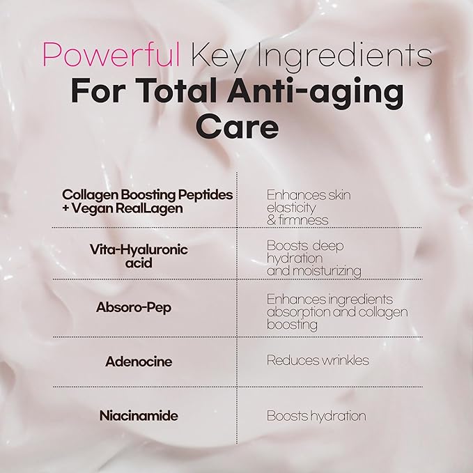 Intensive Firming Rich Cream, Anti-Aging Moisturizer with Collagen Peptides EGF Hyaluronic Acid for Wrinkle Smooths, Firming, Lifting & Deep Hydration 1.69 Ounce-FemmiqueWomen