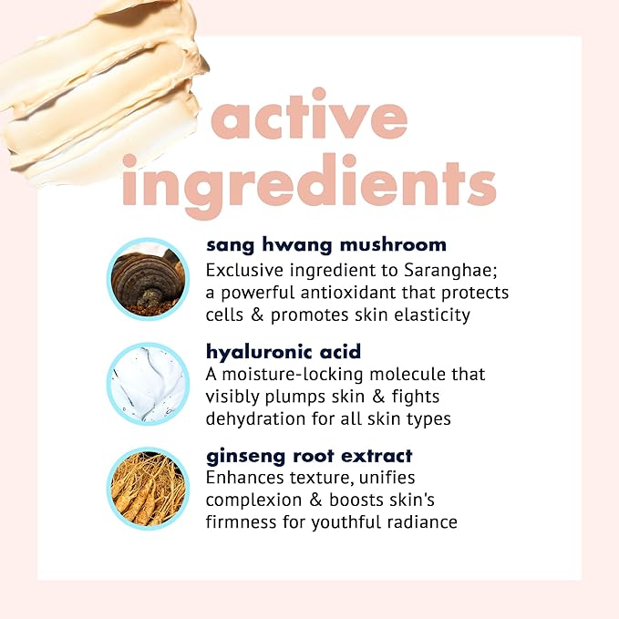 Saranghae Hydrating Moisturizer Face Cream for Soft, Smooth Skin, Face Moisturizer for Dry Skin, with Hyaluronic Acid & 12 Anti-Aging Skin Care Botanicals for Cellular Regeneration - 2.11 oz-FemmiqueWomen