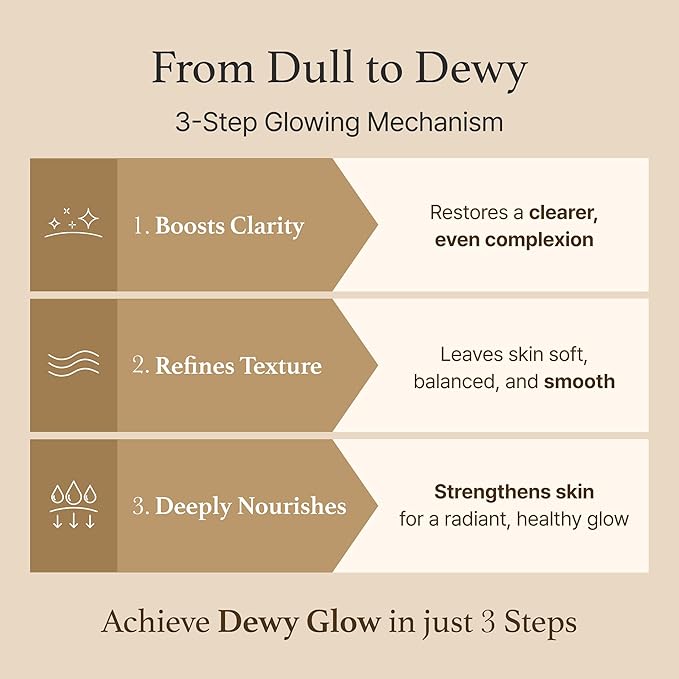 I'm from Rice Toner for Sensitive Skin, Rice Extract from Korea, Glow Essence with Niacinamide, Hydrating, Vegan, Alcohol Free, Fragrance Free, Peta Approved, K Beauty Toner, 5.07 Fl Oz-FemmiqueWomen