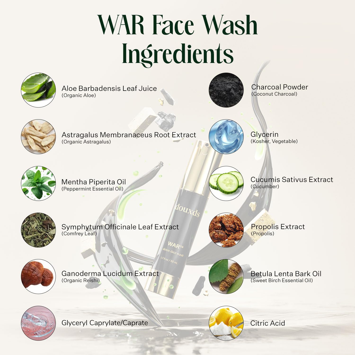 douxds WAR™ Detox Face Wash, Pore Cleaner Aloe Vera, Natural Skin Care Charcoal Face Wash, Men's Skin Care, Acne Treatment For Face, Ingrown Hair, 50 ml-FemmiqueWomen