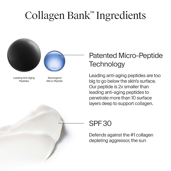 Neutrogena Collagen Bank Face Moisturizer with SPF 30 Sunscreen, Larger Size Anti-Aging Face & Neck Collagen Cream, Micro-Peptide, Support & Defend Skin’s Natural Collagen, 2.7 fl oz-FemmiqueWomen