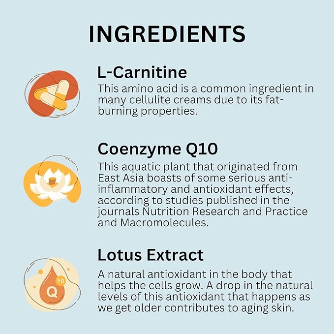 Life's Butter Anti-Cellulite Cream with L-Carnitine, Coenzyme Q10 | Skin Smoothening Natural Product | Fights Cellulite and Stretch Marks | 6 fl oz (Scent-Free) + Dry Brush-FemmiqueWomen