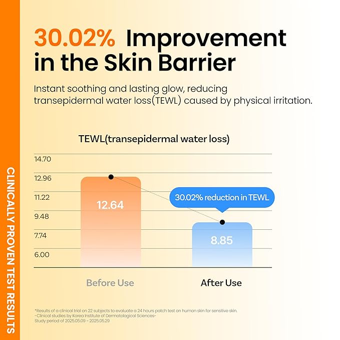 ONGREDIENTS Skin Barrier Moisture Sunscreen Broad Spectrum SPF 50, Glowy Finish, Non-Sticky, No White Cast, Hydrating, Moisturizing, Airy Texture, Korean Skin Care, All Skin Types (1.7 fl. Oz)-FemmiqueWomen