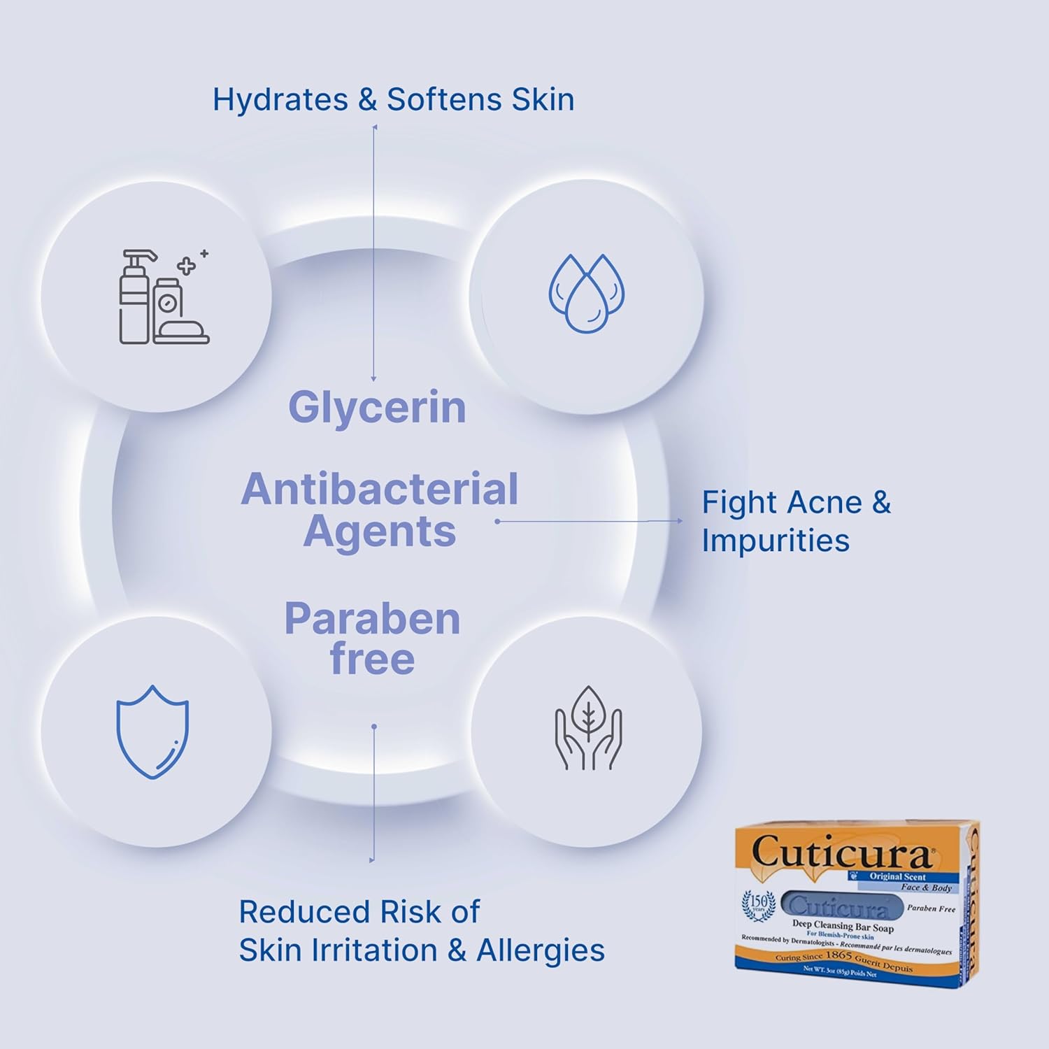 Cuticura Official Deep Cleansing Face and Bosy Soap - 5.25 oz (Pack of 3)-FemmiqueWomen