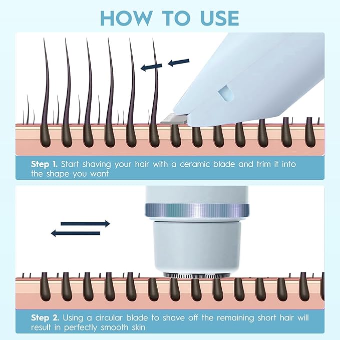 2025 Upgraded Dermave Bikini Shaver - 2 in 1 Bikini Trimmer for Women with LCD Display, Dual Head Cordless Electric Shaver, IPX7 Waterproof Wet/Dry Body Hair Trimmer for Face,Blue-FemmiqueWomen