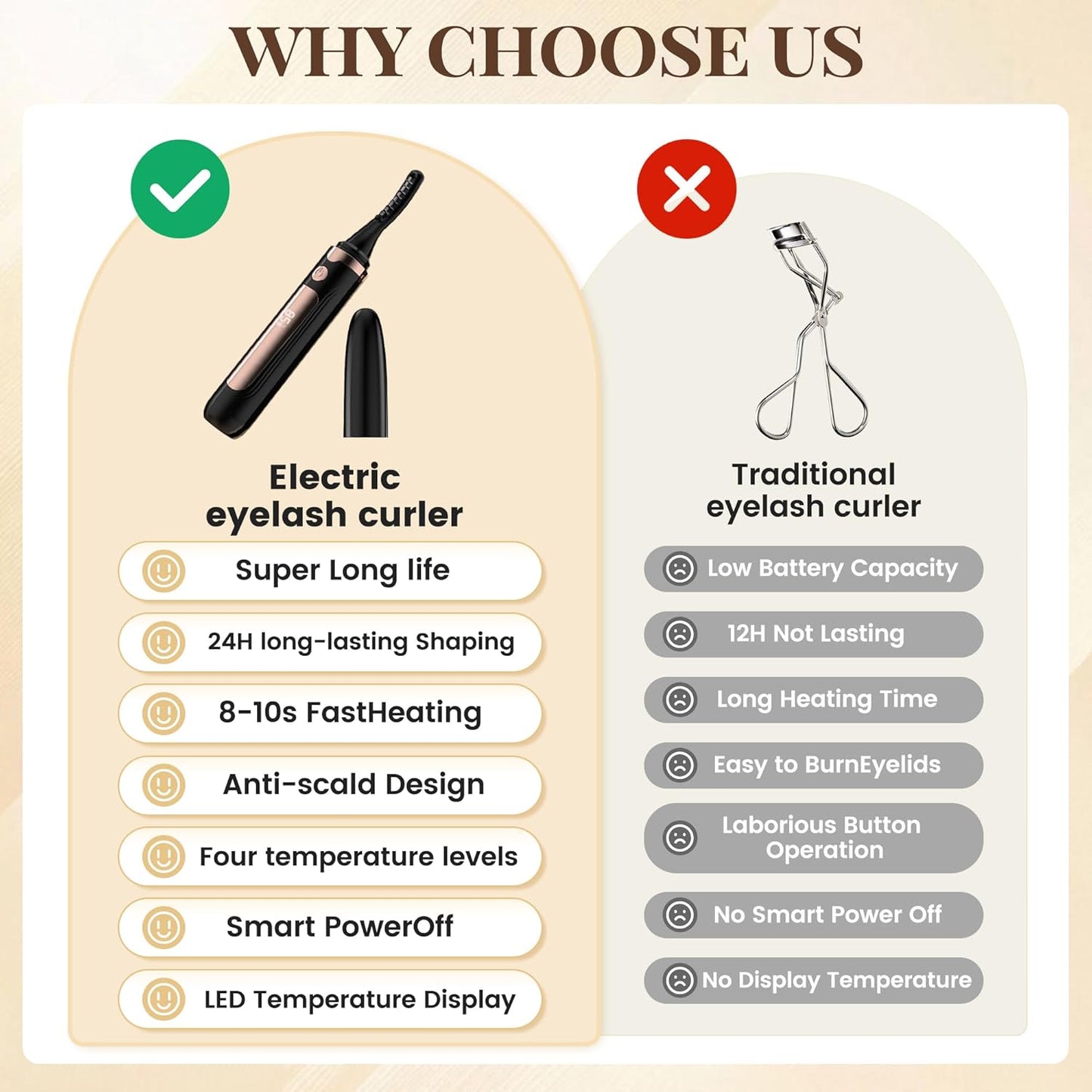 Heated Eyelash Curler, Best Selling Eyelash Curler, 10 Seconds Quick Heat - Lasts Long - with Led Display, use with Mascara, Suitable for Women and Girls-FemmiqueWomen