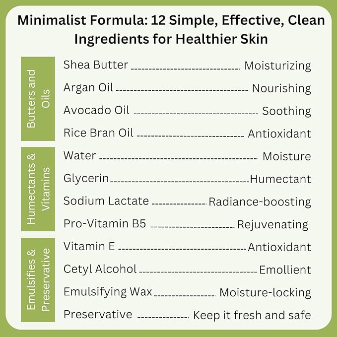 RaGaNaturals Natural Unscented Body Lotion for Dry, Sensitive Skin with Shea Butter, Avocado Oil & Vitamin E - Moisturizing, Fragrance Free Hand Lotion With Organic Essence -For Women, Men, Kids-16 Oz-FemmiqueWomen