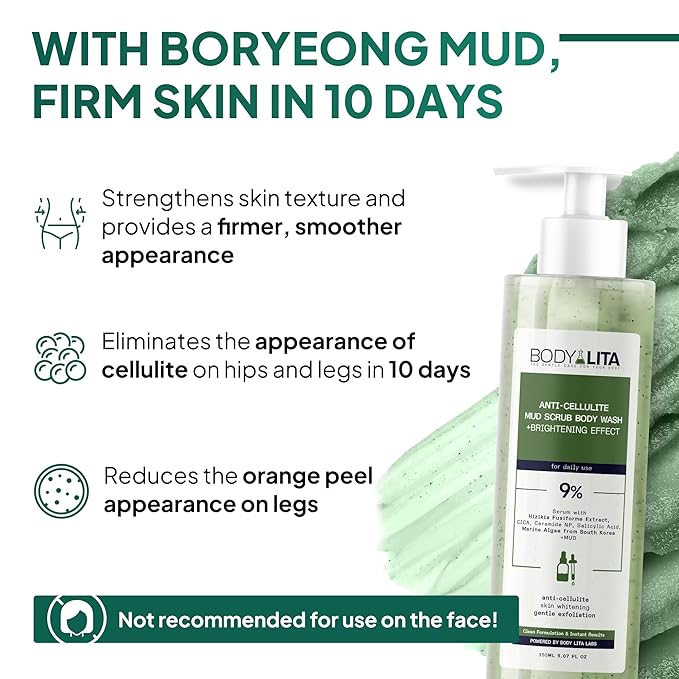 Anti Cellulite Mud Scrub Body Wash, Reduces Cellulite, Gentle Exfoliating, Improves Skin Texture, Provides a Smoother Look, 5.07 Fl Oz (3)-FemmiqueWomen