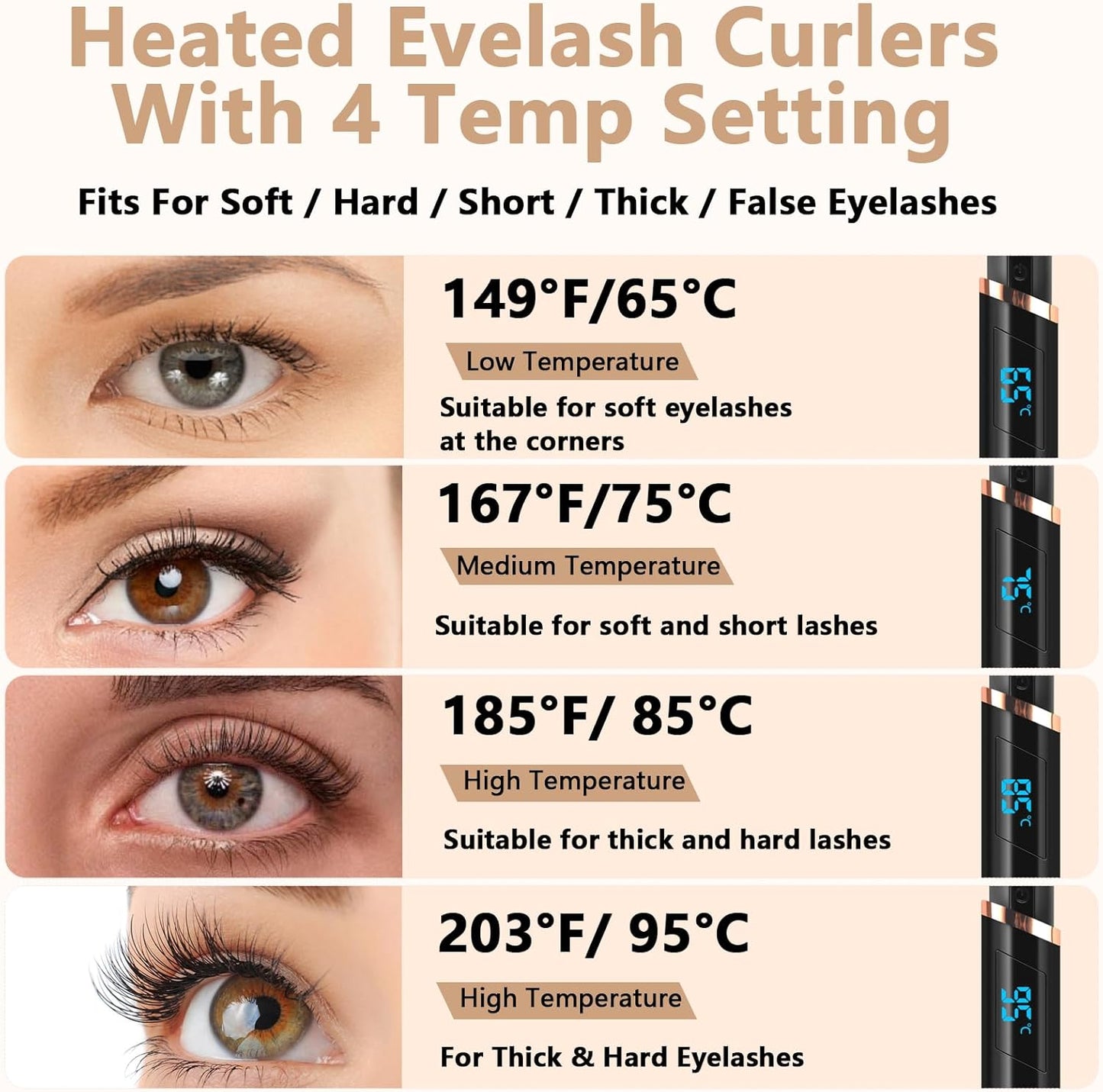 Heated Eyelash Curler, Electric Eyelash Curler, Rechargeable Lash Curler for Makeup Natural Curling Eye Lashes and 24 Hours Long Lasting - Black 2025 Updated New Model-FemmiqueWomen