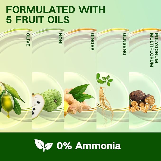 Gray Coverage Color Shampoo - 3-in-1 Color Depositing Shampoo with Herbal Formula, Ammonia-Free Hair Dye for Women & Men, Long-Lasting Root Touch Up (Dark Brown, Lasts 6 Weeks)-FemmiqueWomen