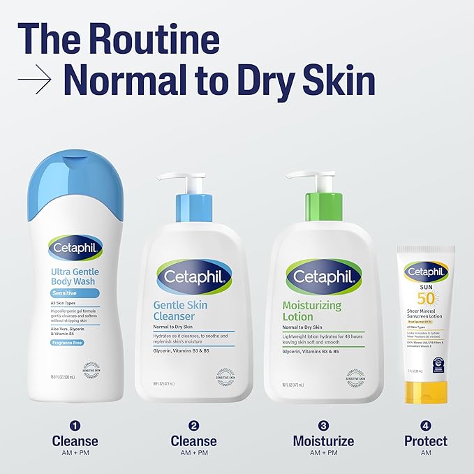 Cetaphil Face & Body Moisturizer, Hydrating Moisturizing Lotion for Normal to Dry Skin, Suitable for Sensitive Skin, 2 oz Pack of 12, Fragrance Free, Hypoallergenic, Non-Comedogenic-FemmiqueWomen