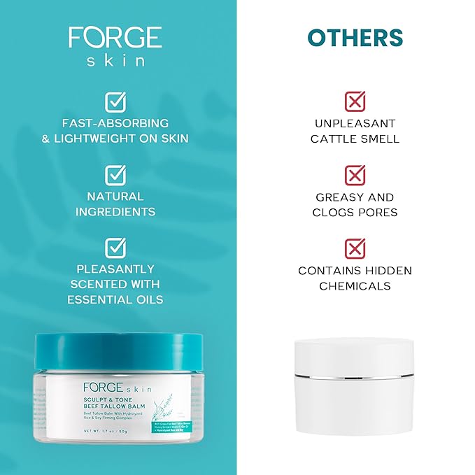 Original Sculpt & Tone Balm Beef Tallow for Skin Women |Grass Fed Beef Tallow and Honey Balm for Face | Under Eye Firming Cream Tightening Lifting Sagging Skin Beef Tallow Moisturizer-FemmiqueWomen