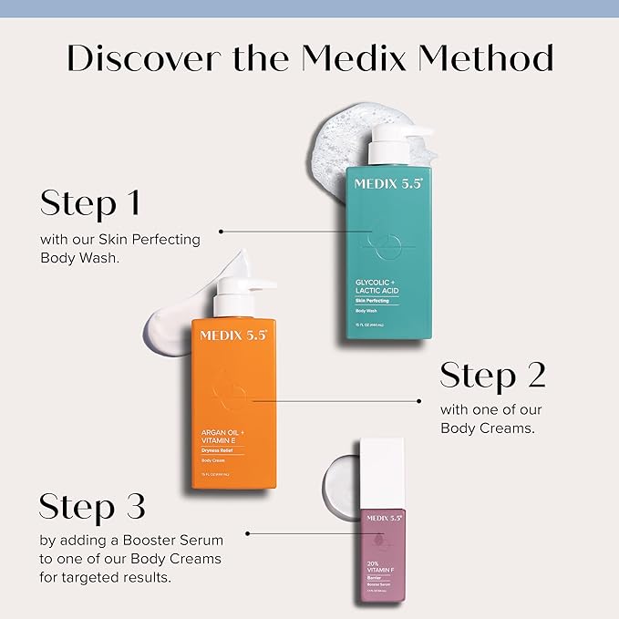 Medix 5.5 Argan Oil Cream W/Vitamin E Anti Aging Skin Care Moisturizer Body Cream | Firming Body Lotion Reduces Look Of Wrinkles, Cellulite, Crepey, & Uneven Skin Tone For Women & Men, 15 Fl Oz-FemmiqueWomen