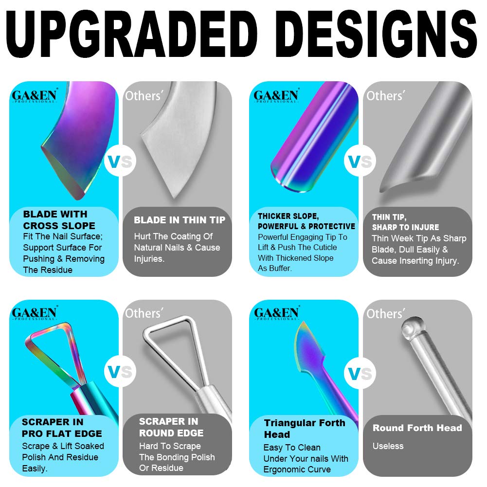 2PCS Metal Cuticle Pusher and Scraper (Chameleon/Rainbow), Colorful Nail Trimmer Cutter Stainless Steel Gel Scraper Tool, Polish Remover Peeler Salon Manicure Cleaner for Fingernail and Toenail-FemmiqueWomen