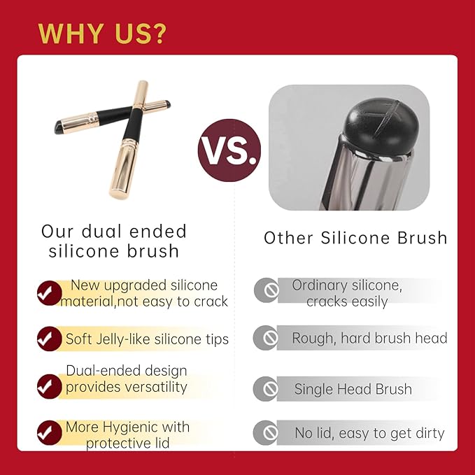Dual Ended Silicone Lip Brush with Lid, Jelly-like Lip Makeup Brush, Versatile Makeup Applicator for Lips, Concealer, Contour, Blush, Bronzer, and Eyes, 1 count-FemmiqueWomen