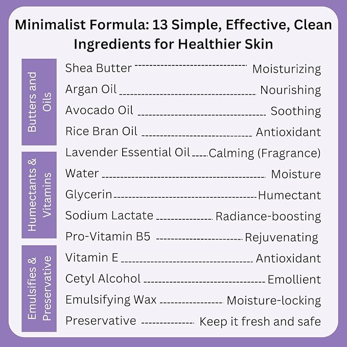 RaGaNaturals Lavender Shea Butter Hand and Body Lotion, 8 Fl Oz - Moisturizing, Plant-Based, Vegan, with Argan, Avocado Oil & Vitamin E-FemmiqueWomen