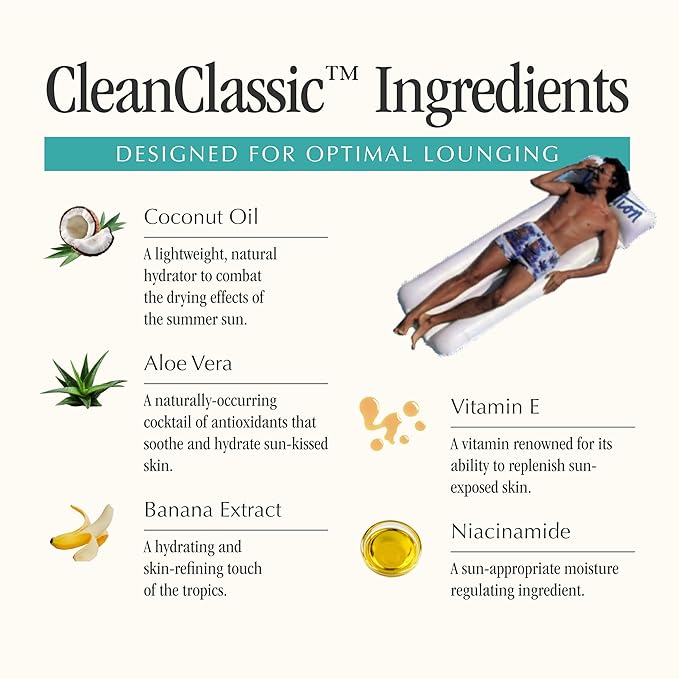 Vacation Mini Classic Lotion SPF 50, Water-Resistant, Mini Sunscreen Bulk Party Favor, Beach Must Haves, Traveling Essentials, Suntan Lotion Travel Size, 1 Fl. Oz. (Value Pack of 12)-FemmiqueWomen