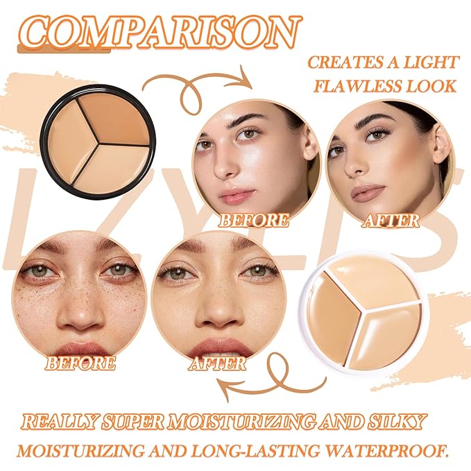 3 Colors Correcting Concealer Makeup Cream Contour Palette,Cream Makeup Palette,Contouring Foundation Highlighting Concealer Palette with Bursh,Professional Concealer Foundation Palette for Women-FemmiqueWomen