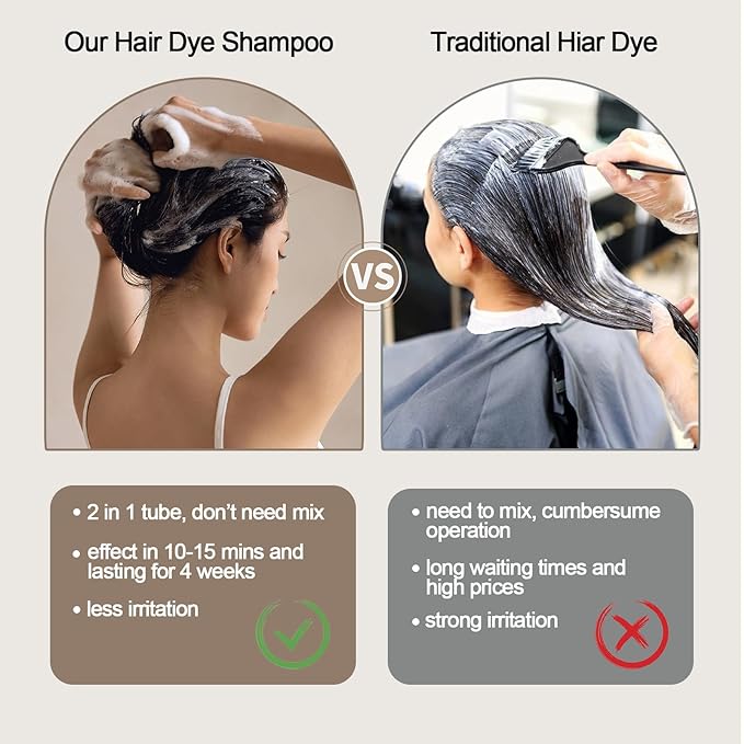 Hair Dye Shampoo, Gray Hair Coverage Dye Shampoo, Hair Color Shampoo for All Hair Types, Champu Para Canas, Suitable for Home and Salon (Dark Coffee)-FemmiqueWomen